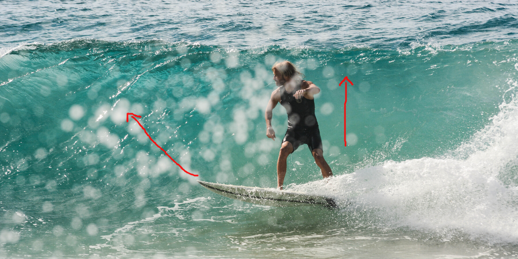 Pumpen beim Surfen für Geschwindigkeit