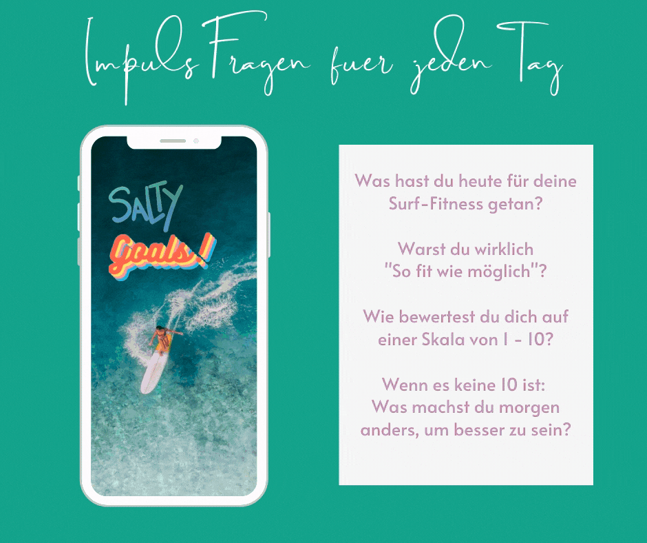 Impuls Ressourcen für Surffit im Februar 1